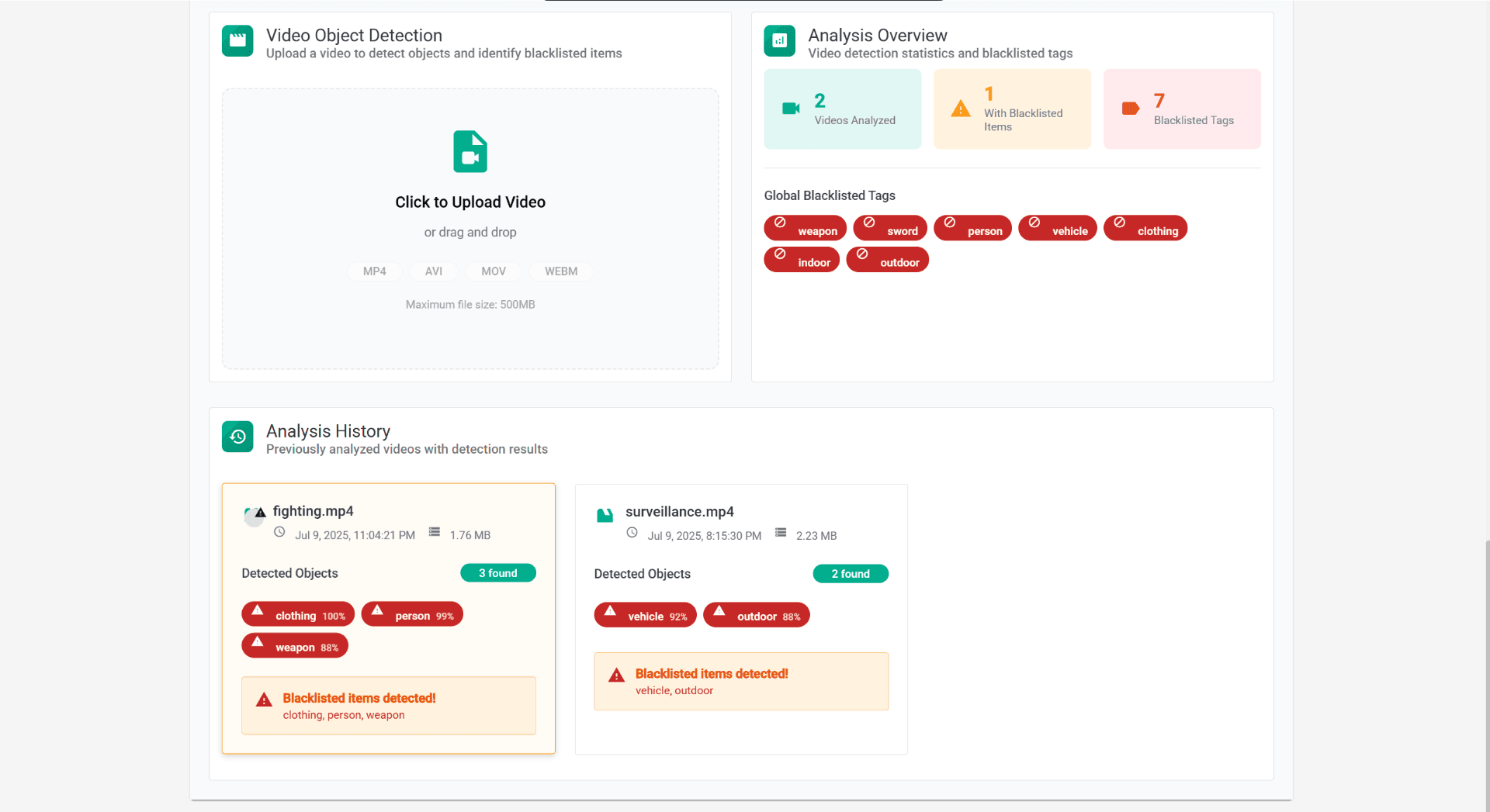 Content Intelligence for Advanced Investigations
