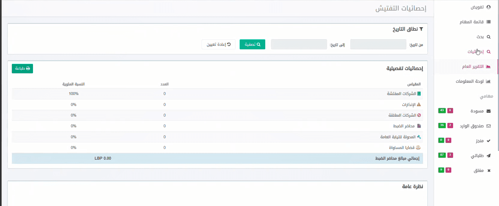 Digital Inspection Management for the Ministry of Labor